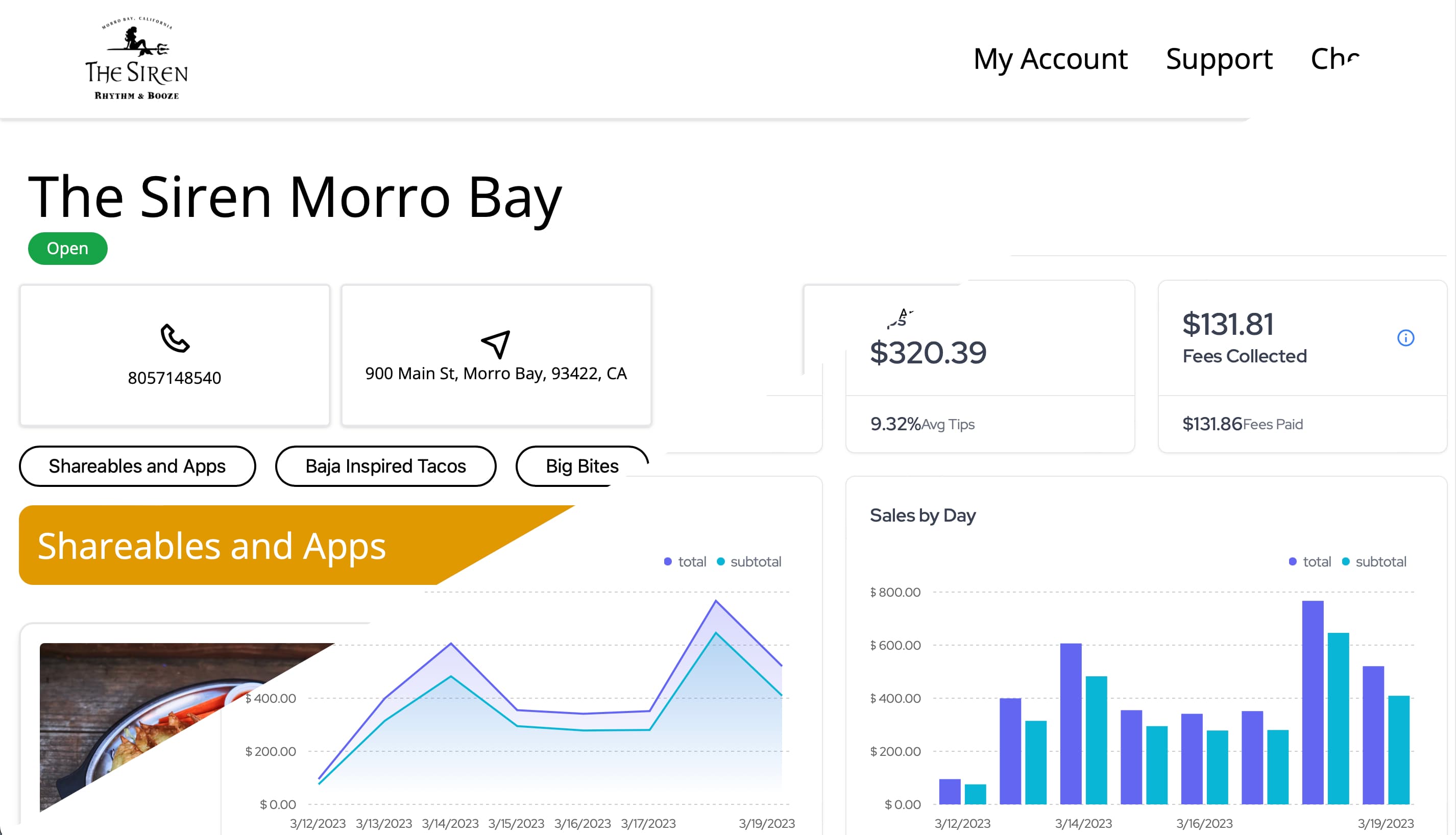 Unified analytics